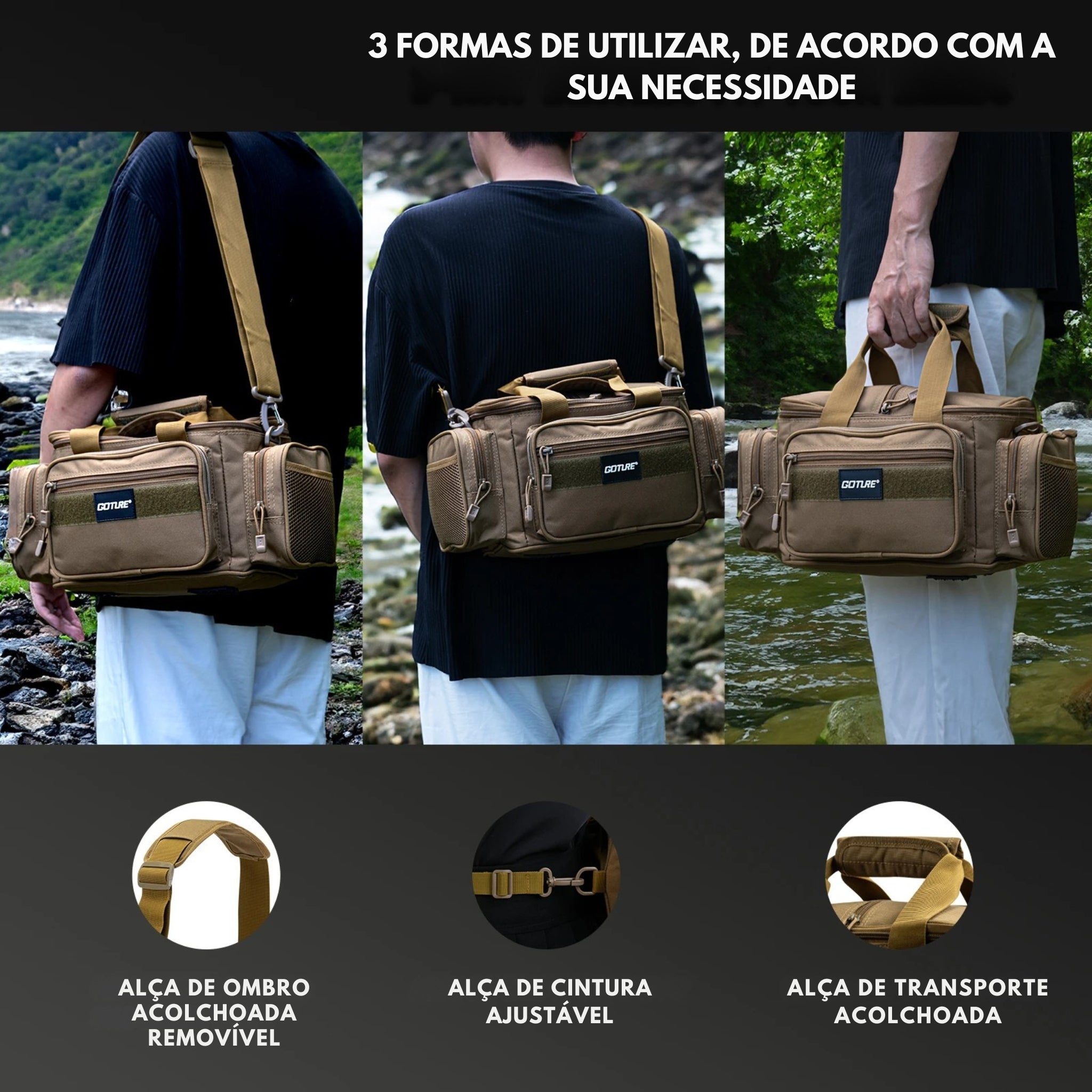 Goture sacos de pesca à prova dwaterproof água 600d oxford tecido armazenamento alta capacidade durável sacos de artes de pesca para homens ao ar livre saco